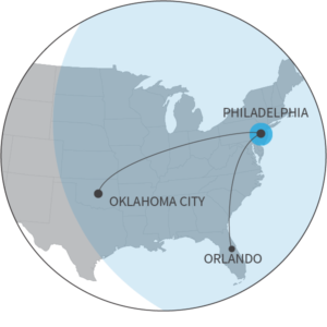 Range map for the M350 displaying the distance from Philadelphia to Oklahoma City or Orlando